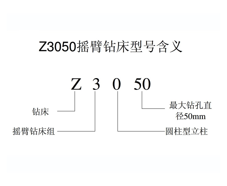 ky体育(中国)官方网站