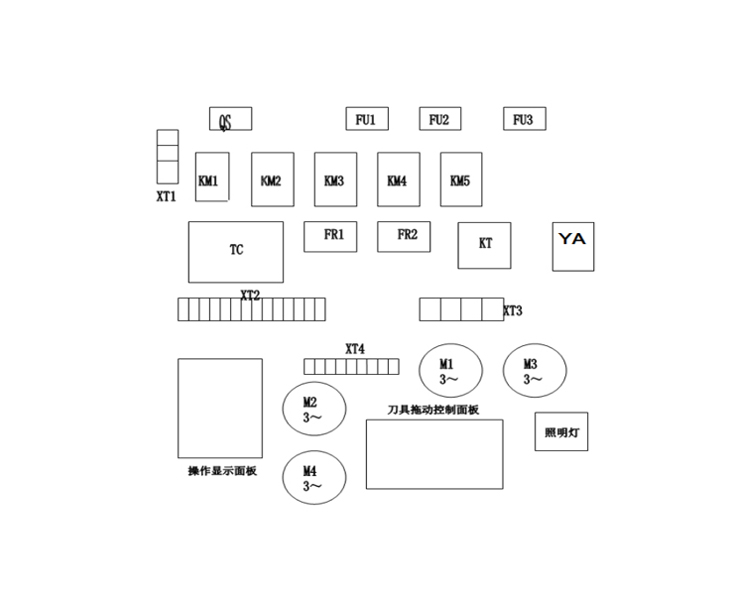 ky体育(中国)官方网站
升降图