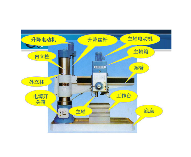 ky体育(中国)官方网站